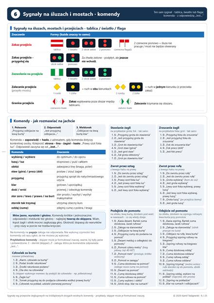 Strona 7: Sygnały na śluzach i mostach · komendy